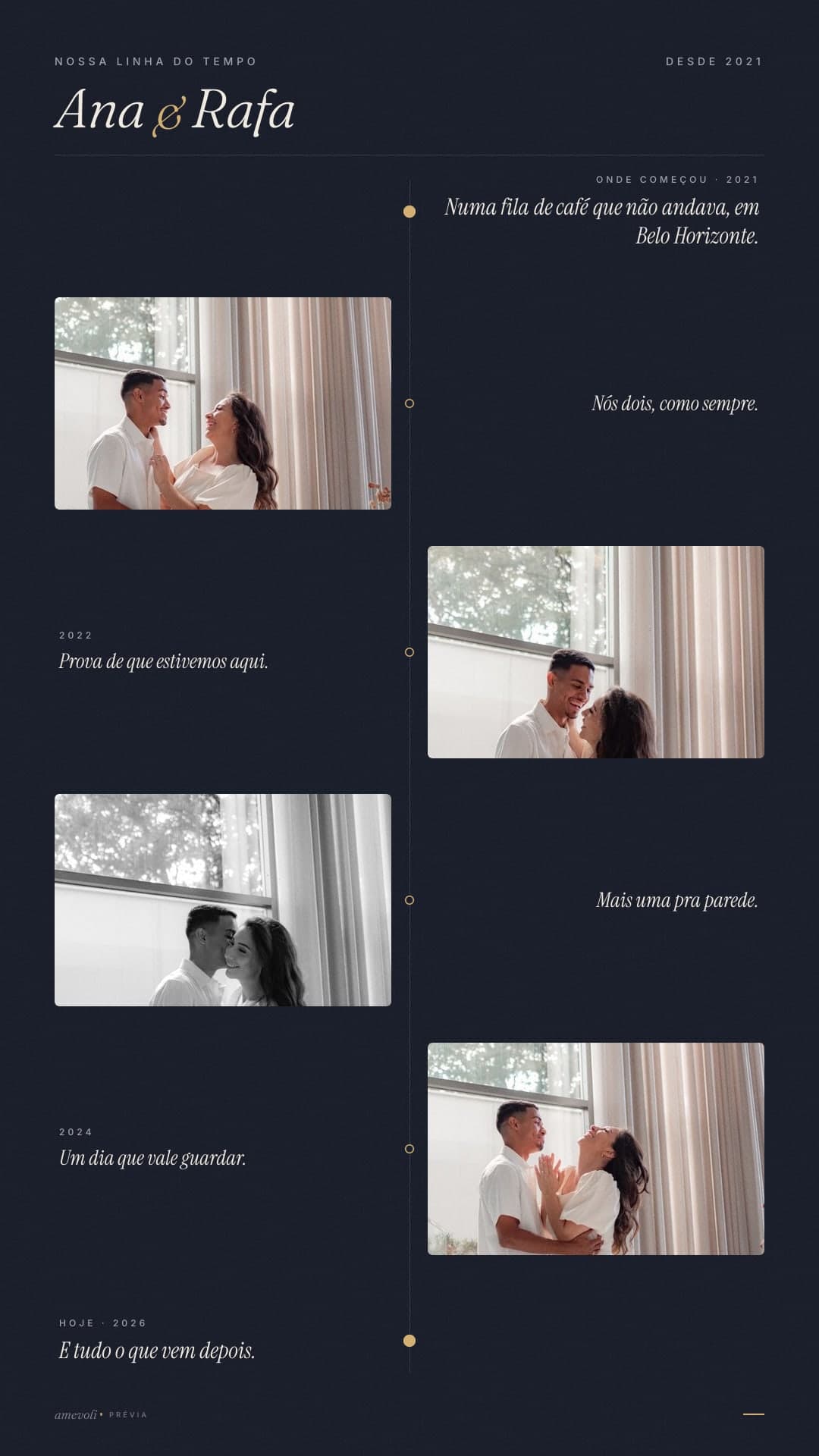 Exemplo feito com fotos licenciadas, não com fotos de clientes. · A linha do tempo